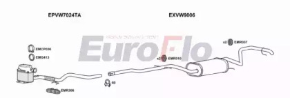 Система выпуска ОГ EuroFlo VWGOLP16D 1004B